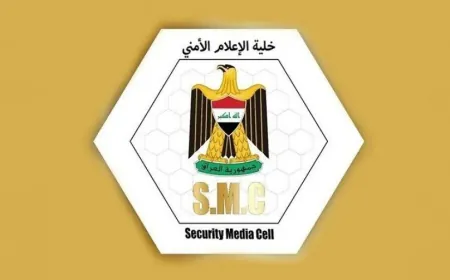 Iraq places its army on alert