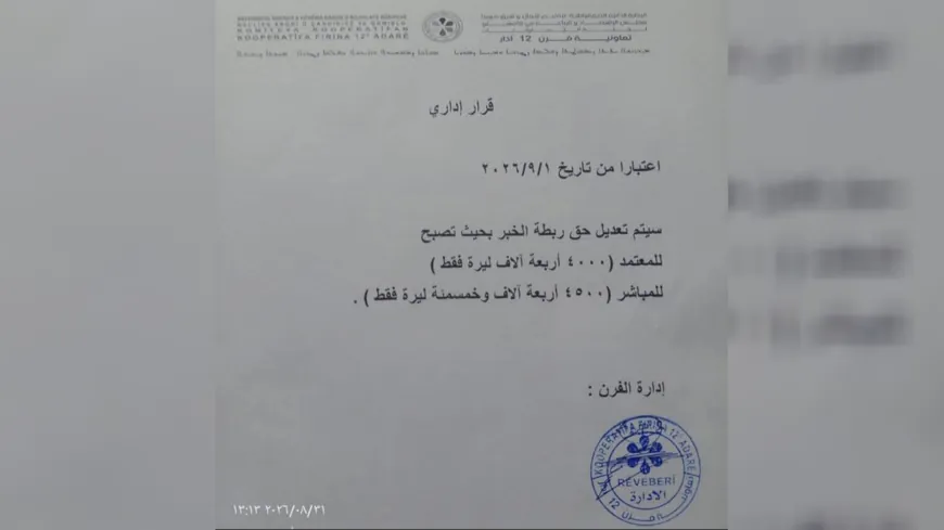 Bread bundle price rises to 4,500 Syrian pounds