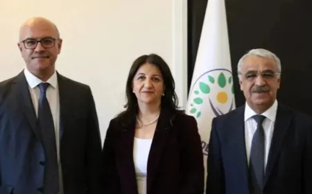 DEM Party delegation heads to Imrali