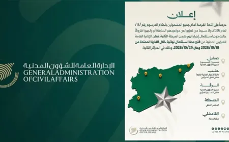 Civil Affairs sets final deadline for Kurdish naturalisation