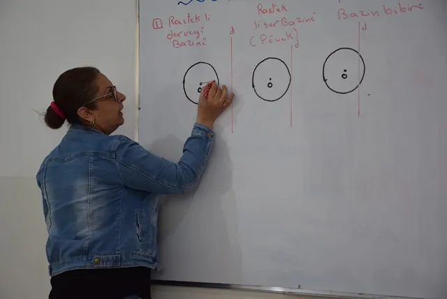 “Juntos para que la educación a distancia tenga éxito”