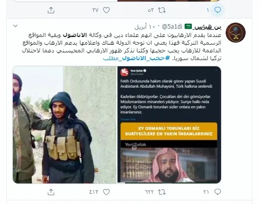Haitham Gharbawi : Arabia Saudita tiene cartas de presión contra el gobierno turco