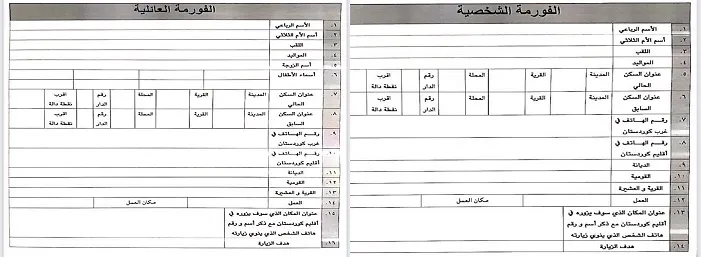 Medidas controvertidas tomadas por la administración del cruce de Faysh Khabur con respecto a los visitantes de Rojava