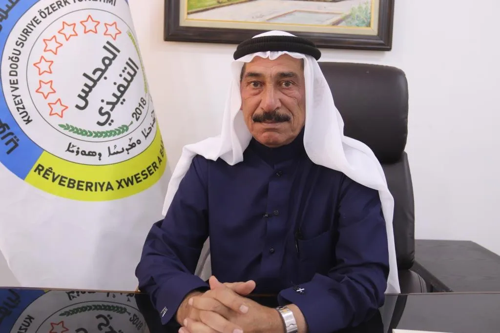 ​​​​​​​Al-Abed: el objetivo no es proteger el aeropuerto de Kabul, sino complacer a los EE.UU.