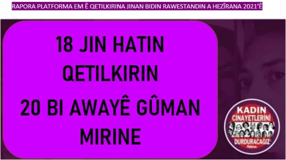 KCDP documenta 18 feminicidios en Turquía en junio