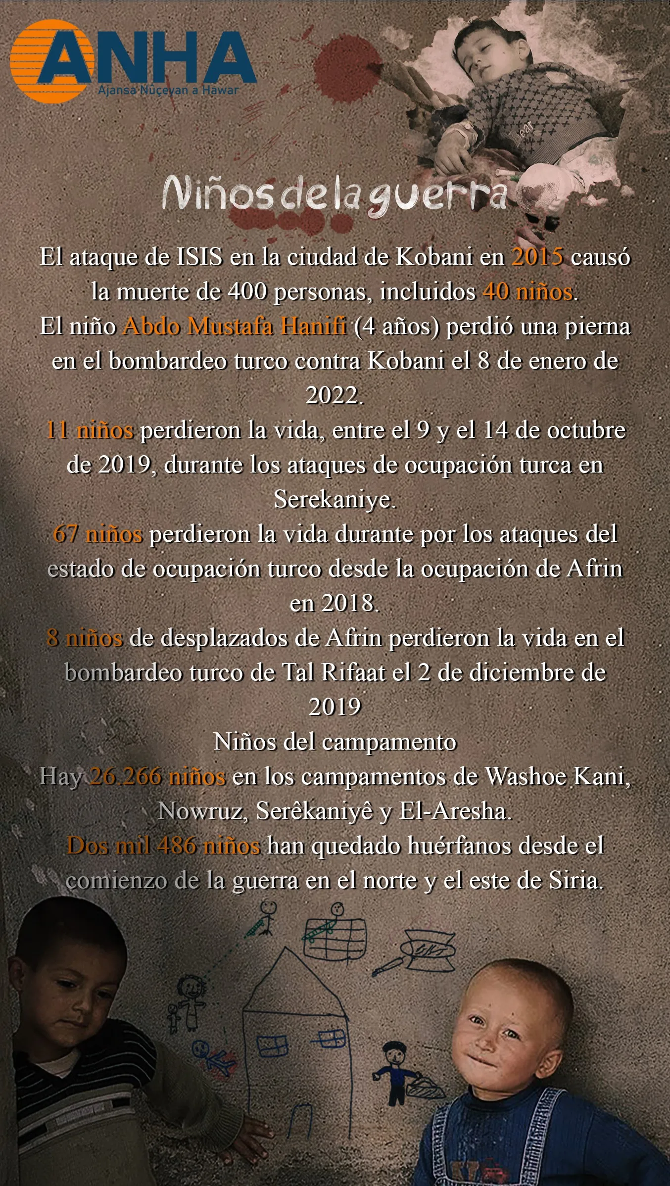 Niños de la guerra