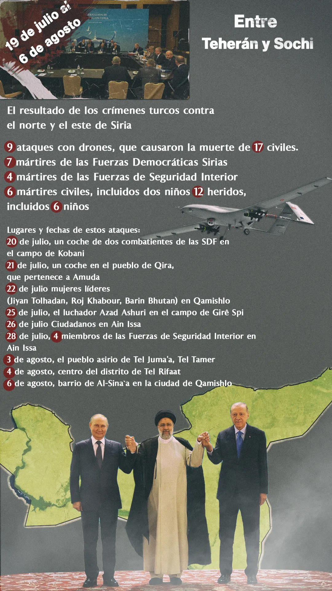 Entre Teherán y Sochi