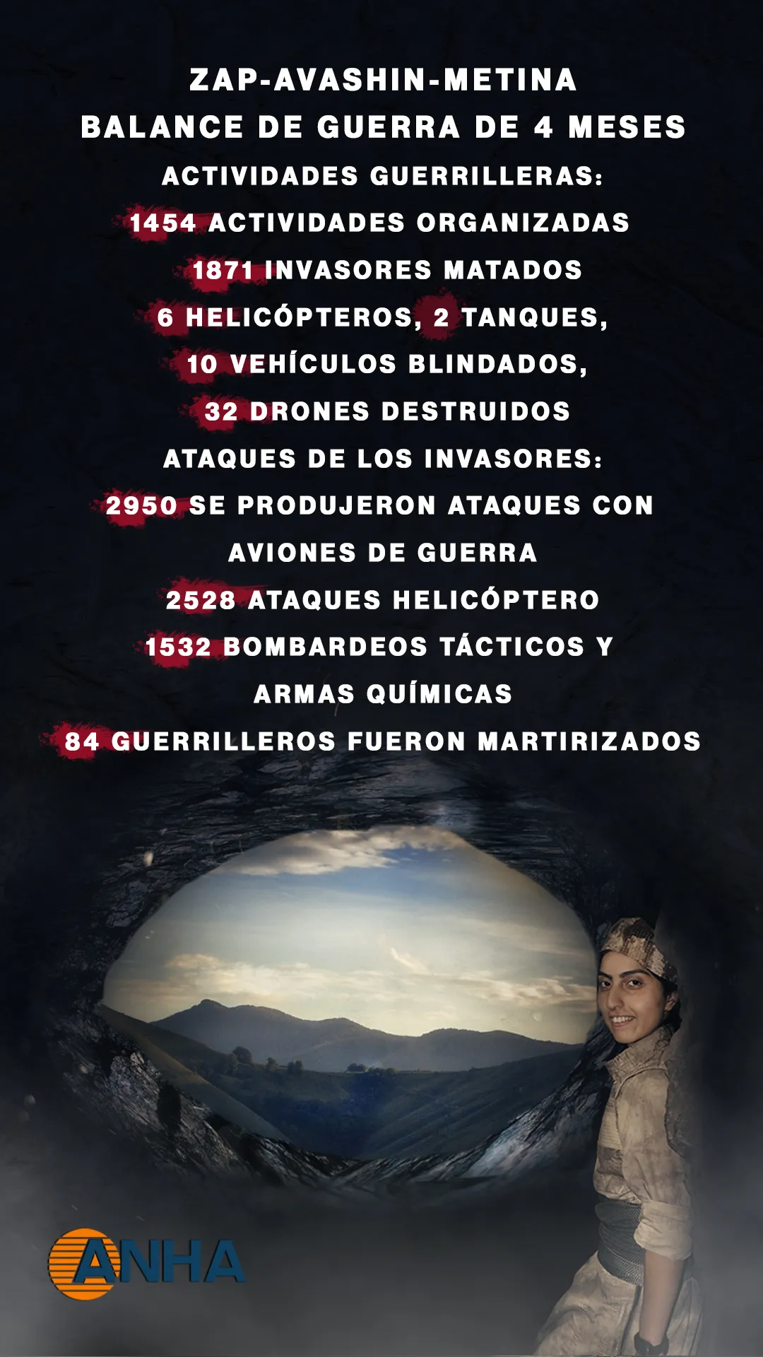 ZAP-Avashin-Metina BALANCE DE GUERRA DE 4 MESES