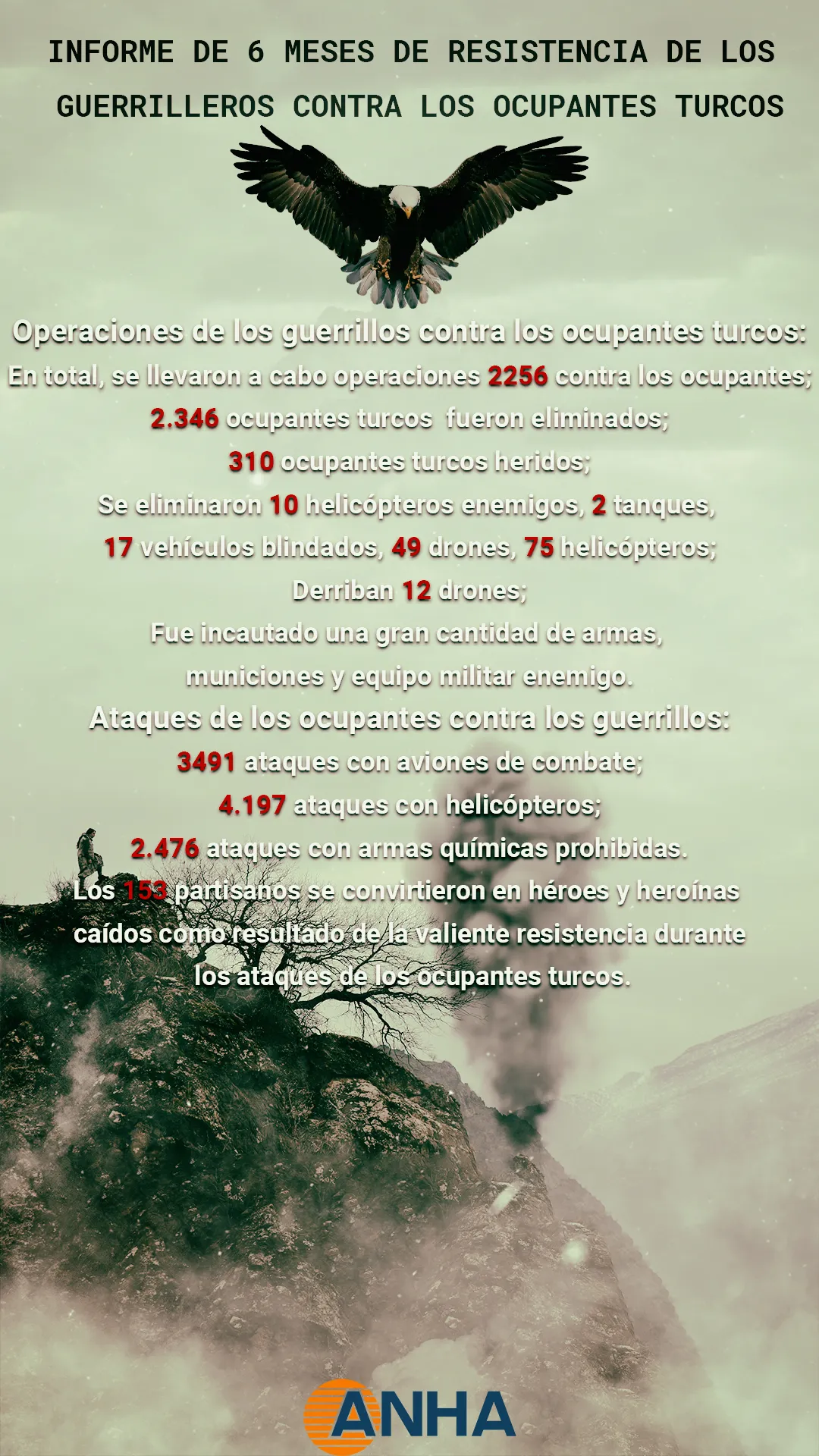 INFORME DE 6 MESES DE RESISTENCIA DE LOS GUERRILLEROS CONTRA LOS OCUPANTES TURCOS