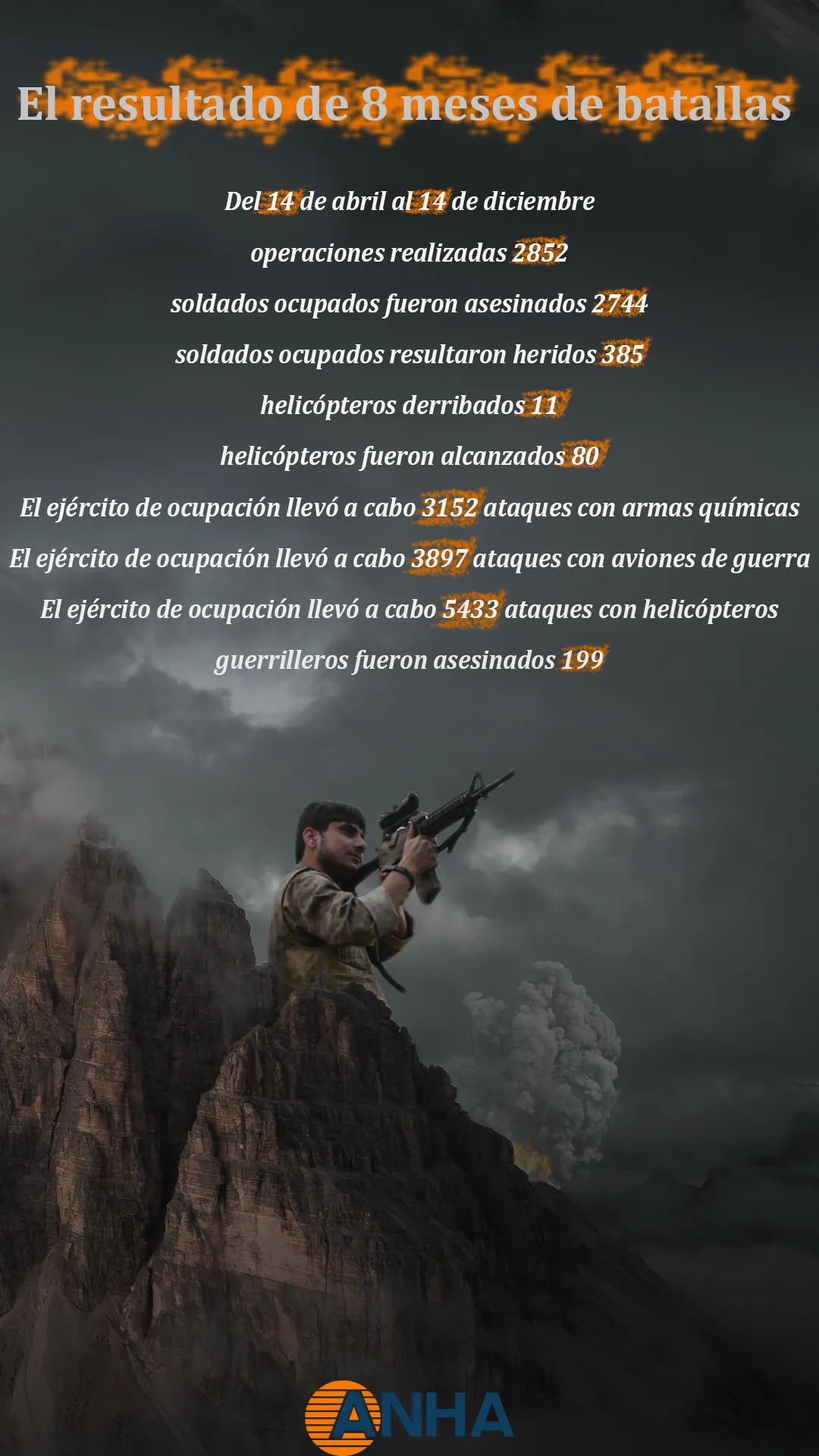 El resultado de 8 meses de batallas