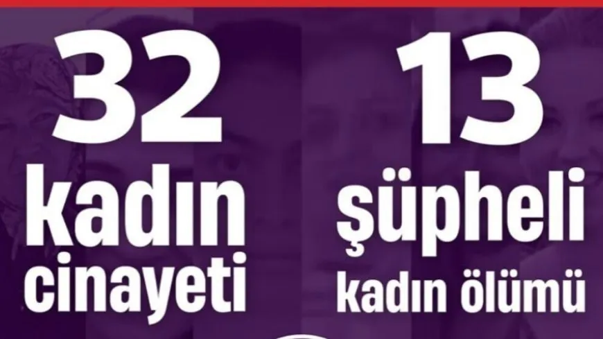 KCDP: 45 mujeres asesinadas en Turquía y Kurdistán del Norte