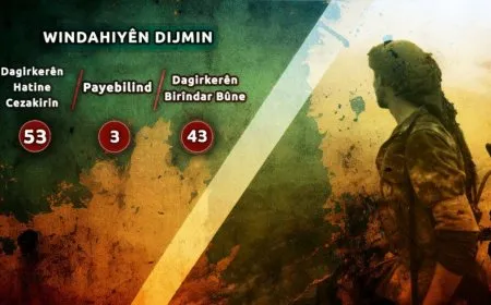 HPG anuncia el asesinato de 56 soldados de ocupación turcos y la lesión de otros 43