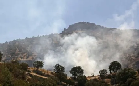 El alto el fuego del PKK se encuentra con la escalada militar turca: 5.184 ataques
