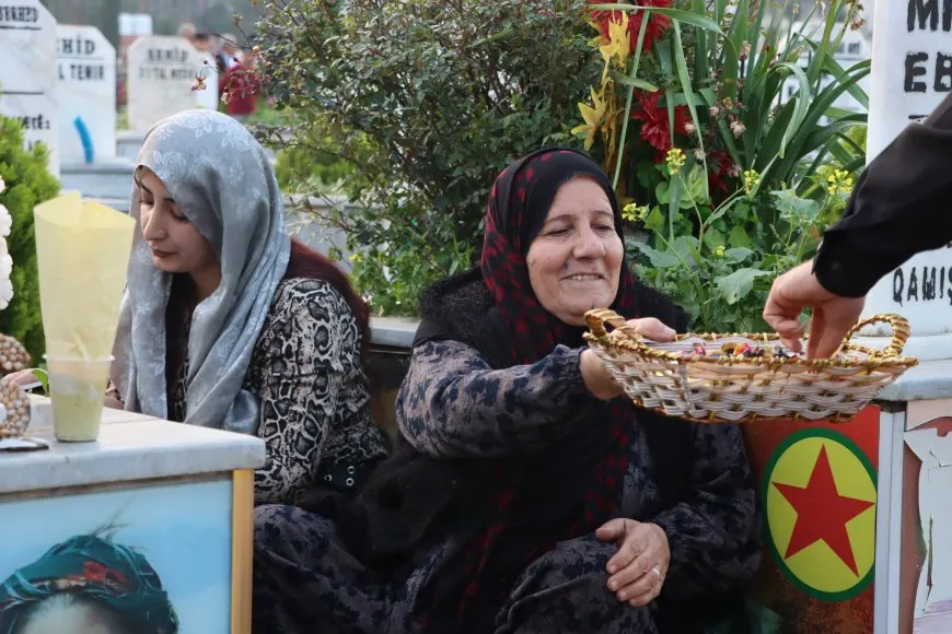 Los residentes del noreste de Siria y Alepo comienzan el Eid al-Fitr visitando santuarios de mártires
