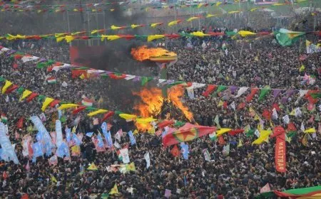 Transformación del pensamiento en un concepto social dominante a través del Movimiento de Liberación del Kurdistán