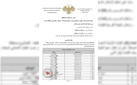 Listas preliminares para los órganos electorales en Hasakah