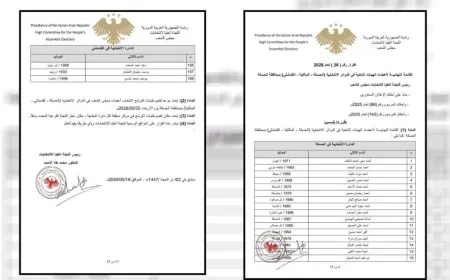 Se anuncian las listas finales de los órganos electorales en Hasaka y Kobani en medio de las críticas de los partidos kurdos