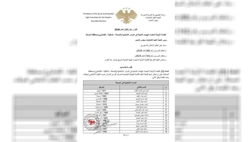 Listas preliminares para los órganos electorales en Hasakah