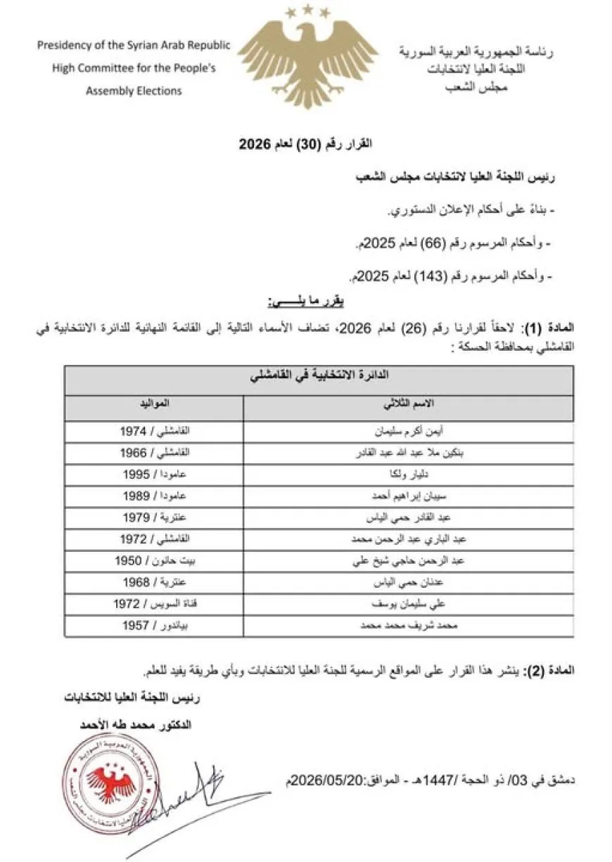Actualizan las listas electorales en Hasaka y Kobanê