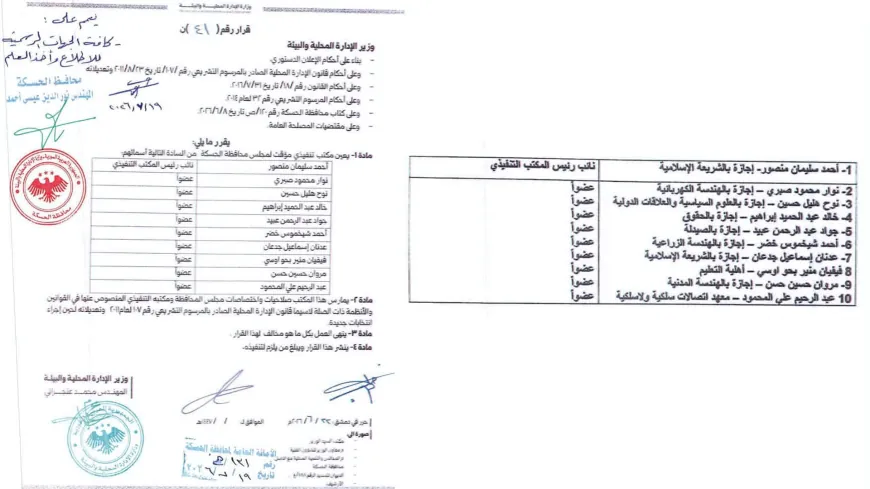 Nombramiento de una oficina ejecutiva temporal para el Consejo de la Gobernación de Hasakah