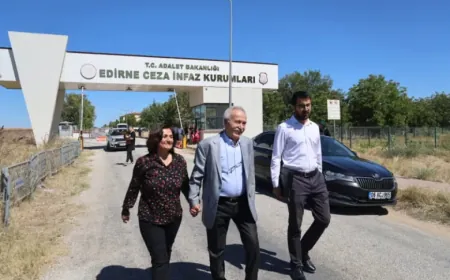 Selçûk Mizrakli sale de prisión tras siete años