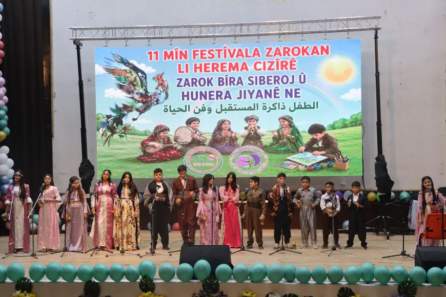 Finaliza el 11.º Festival Infantil