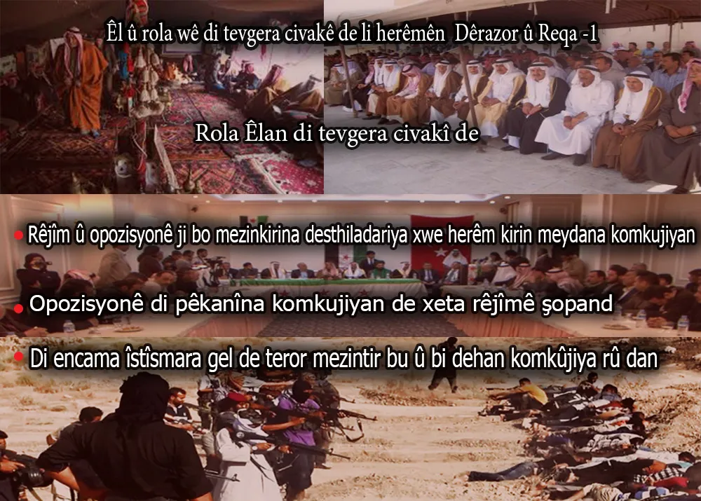 Cewherên Firatê û zulma dagirkeran heta bilindbûna roja gelan -1