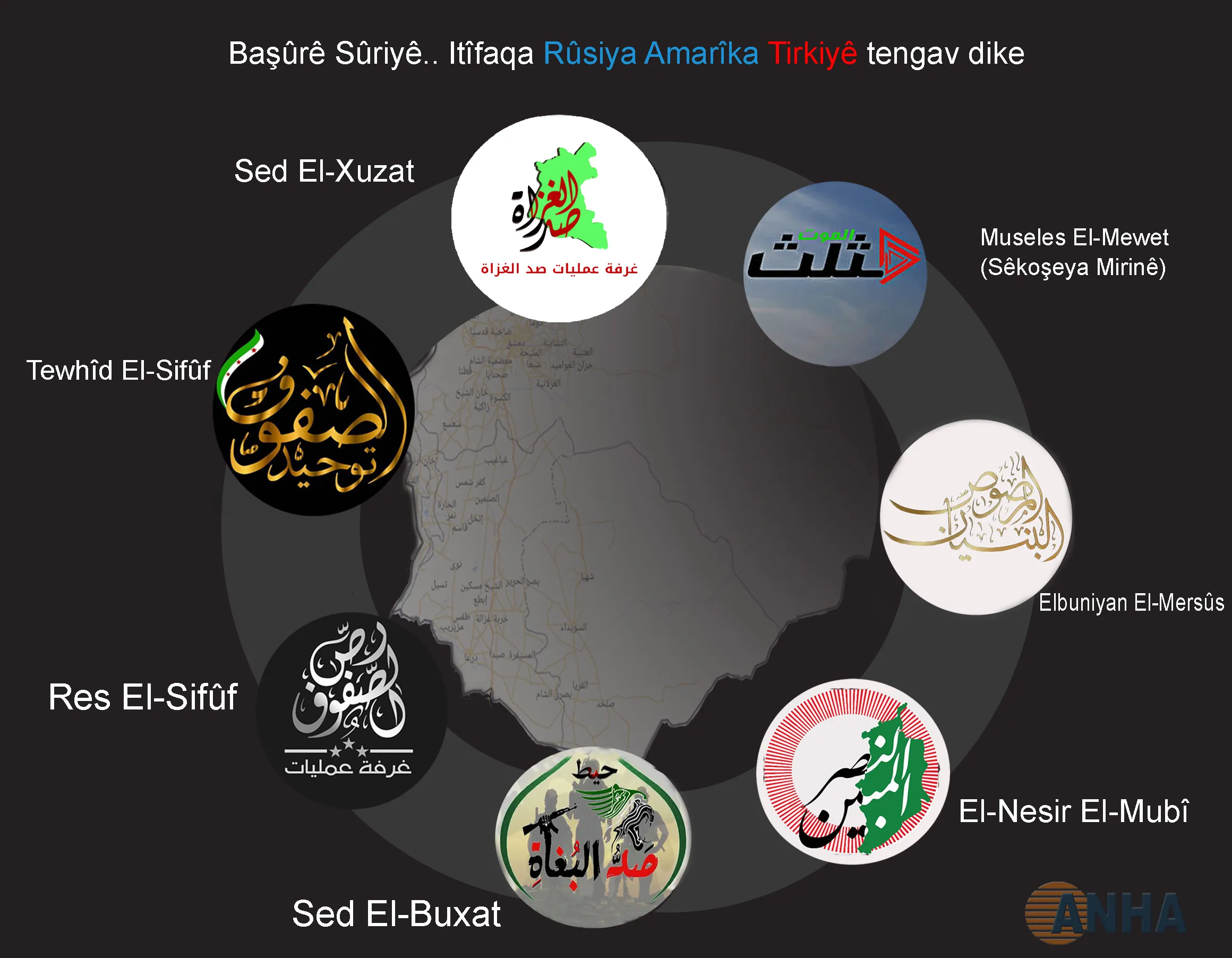 Başûrê Sûriyeyê... Îtîfaqa Rûsya û Amerîka Tirkiyeyê tengav dike- 1