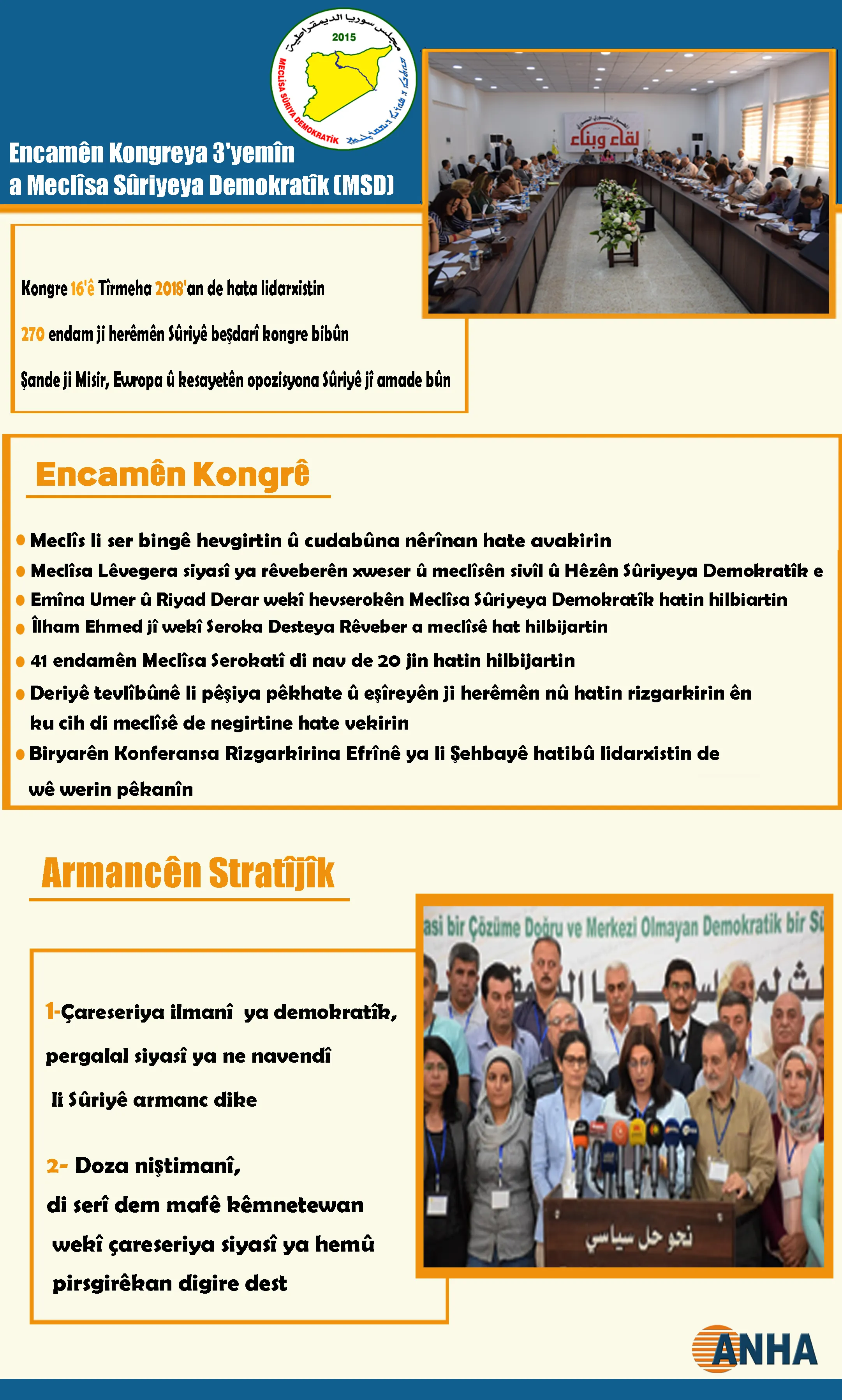 Encamên Kongreya Sêyemîn a MSD`ê (Înfografîk)