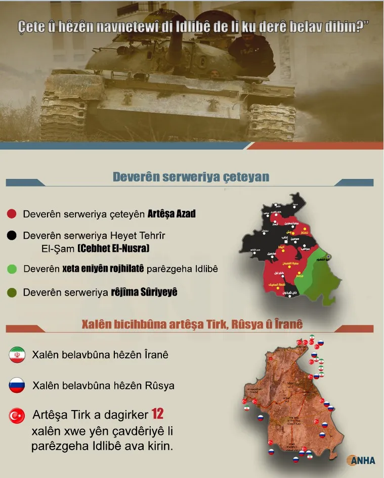 Infografîk.. çete û hêzên navnetewî di Idlibê de li ku derê belav dibin?