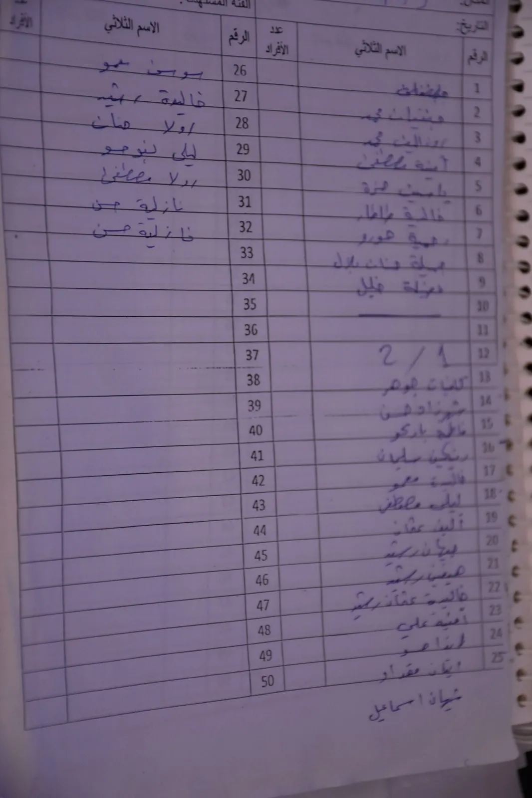 Wêneyek ji jiyana li Kampa Serdem