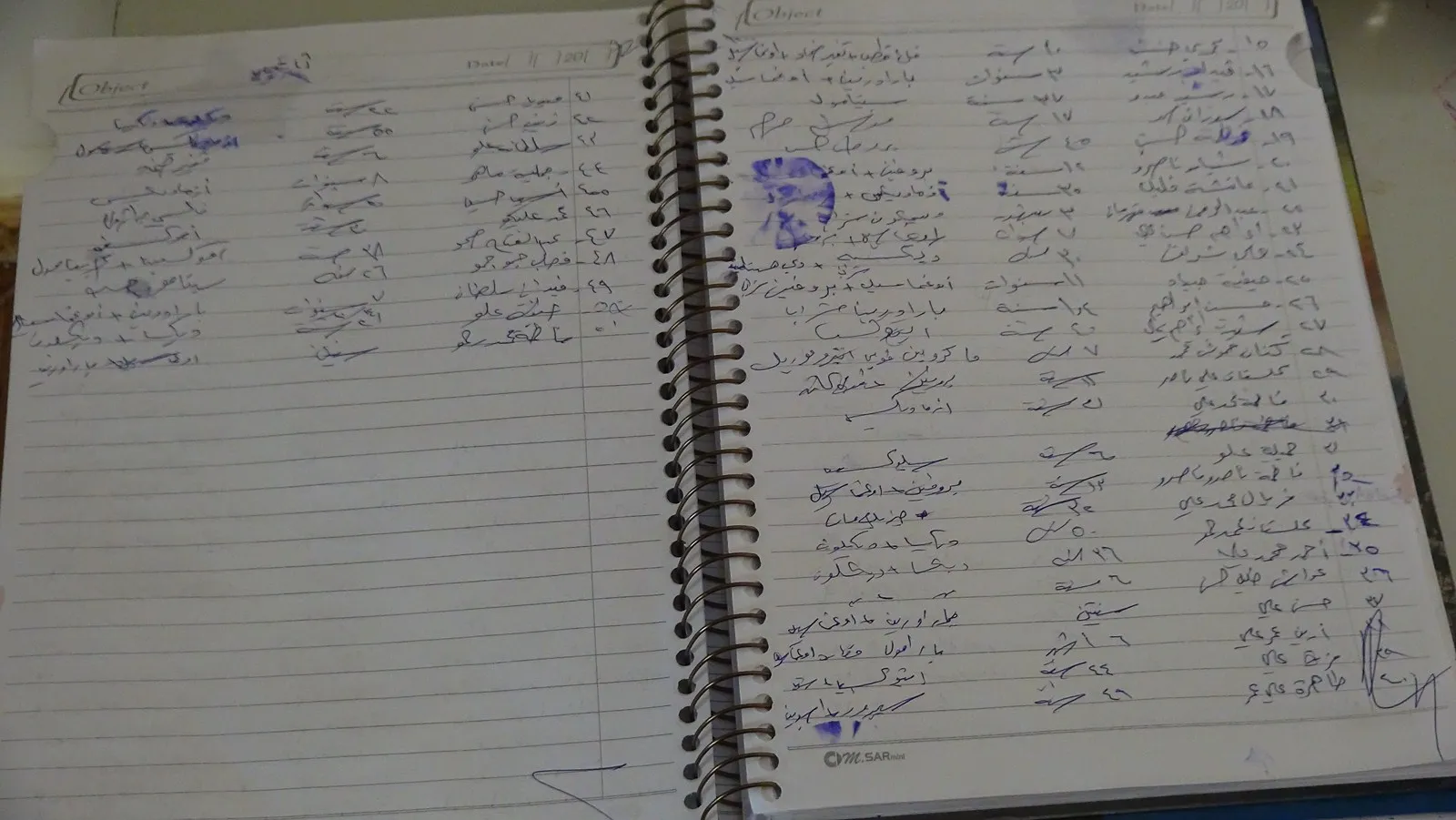 Navenda tenduristî ya Şêrawa zêdetirî hezar nexweşî derman kir