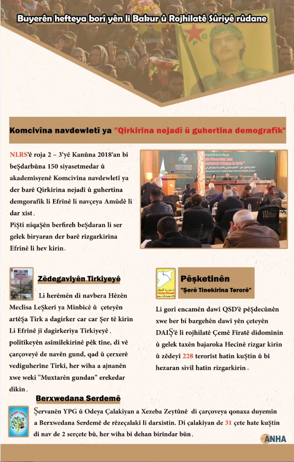Bûyerên ku di hefteya dawîn de li Bakurê Sûriyê qewimîn