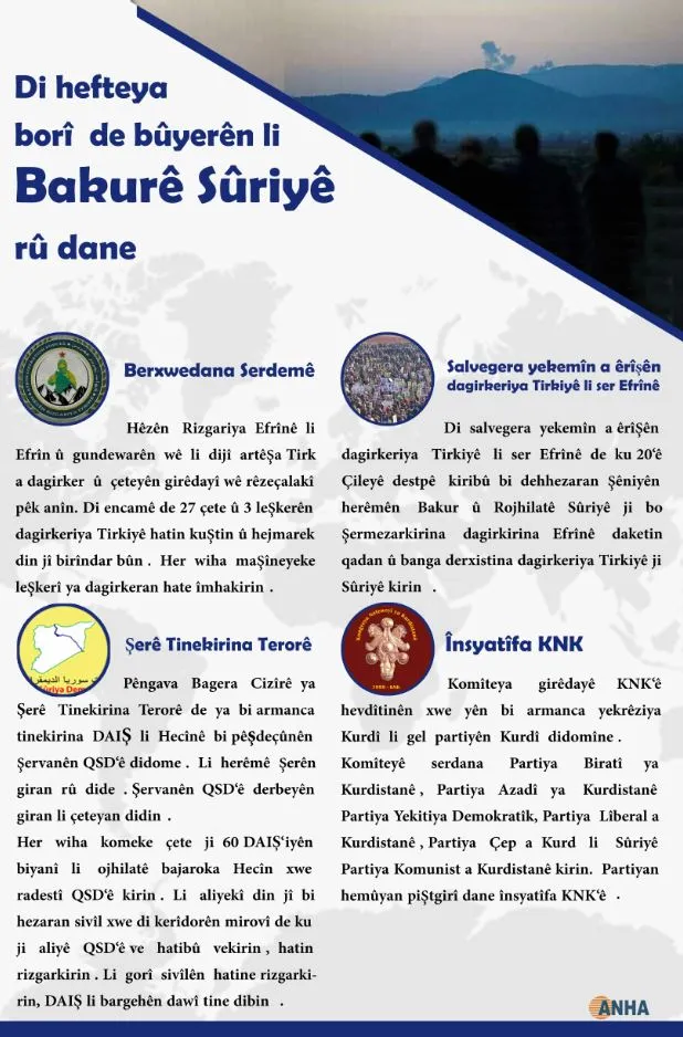 Bûyerên ku di vê hefteyê de li Bakur û Rojhilatê Sûriyê rû dane