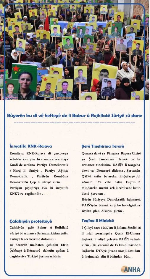 Bûyerên ku vê hefteyê li Bakurê Sûriyê rûdane