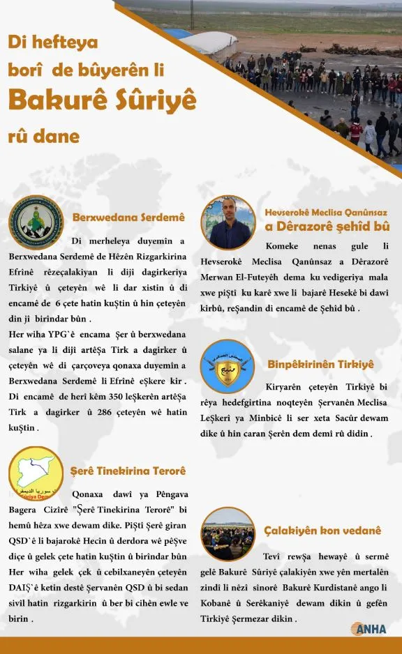 Bûyerên ku vê hefteyê li Bakurê Sûriyê rûdane
