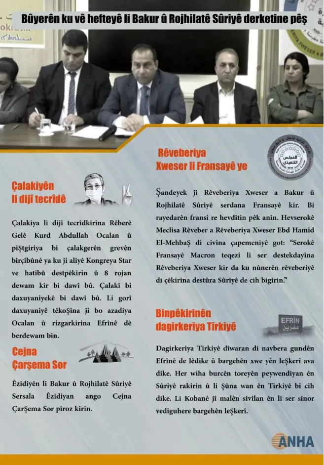 Bûyerên ku di heftiya derbasbûyê de li Bakur û Rojhilatê Sûriyê derketin pêş