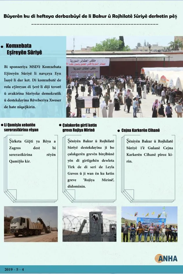 Bûyerên girîng ku di heftiya derbasbûyî li Bakur û Rojhilatê Sûriyê de derketin pêş.