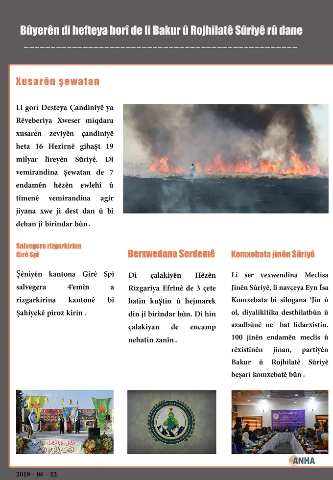 Bûyerên ku di hefteya borî li Bakur û Rojhilatê Sûriyê derketin pêş