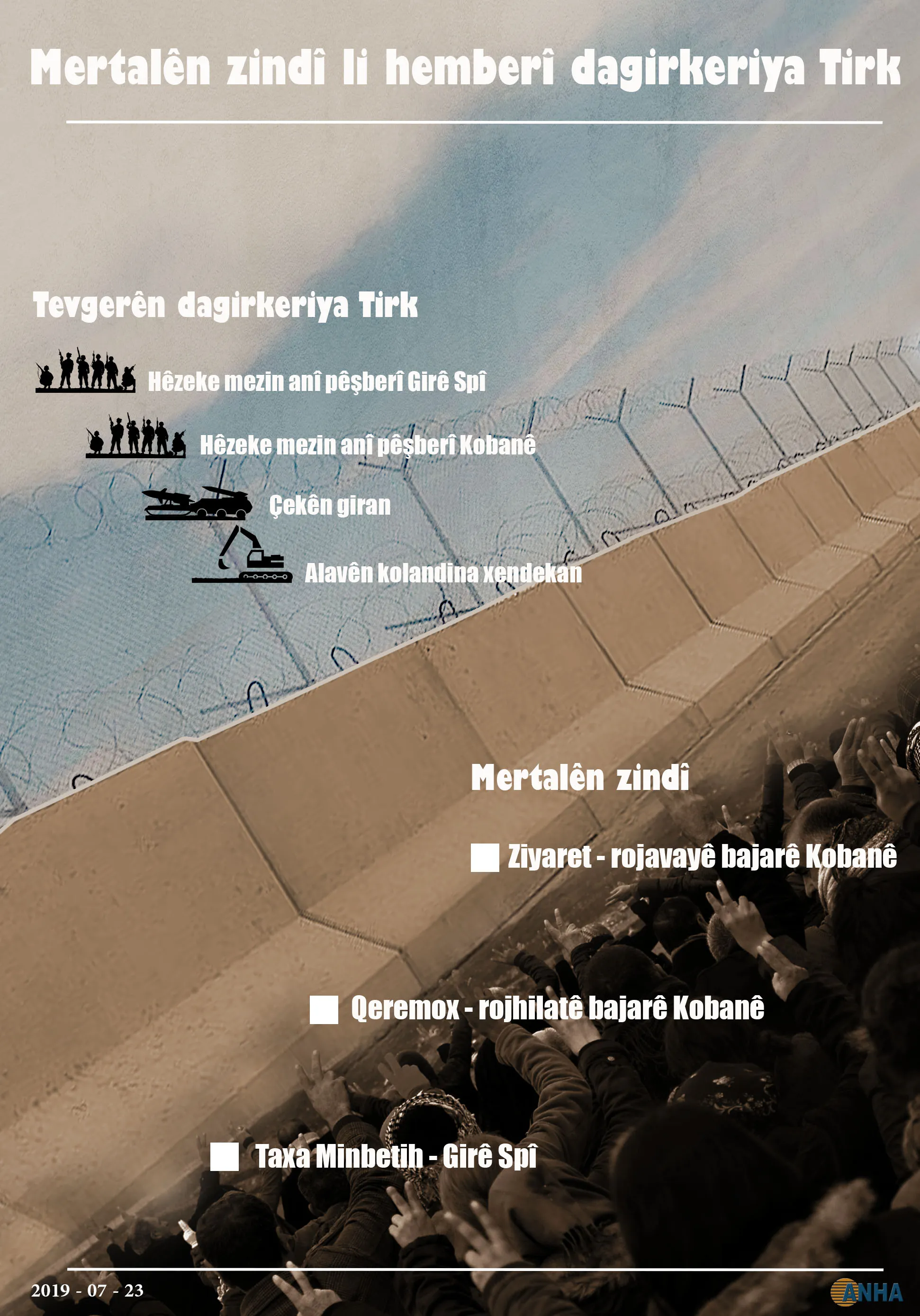 INFOGRAFIK