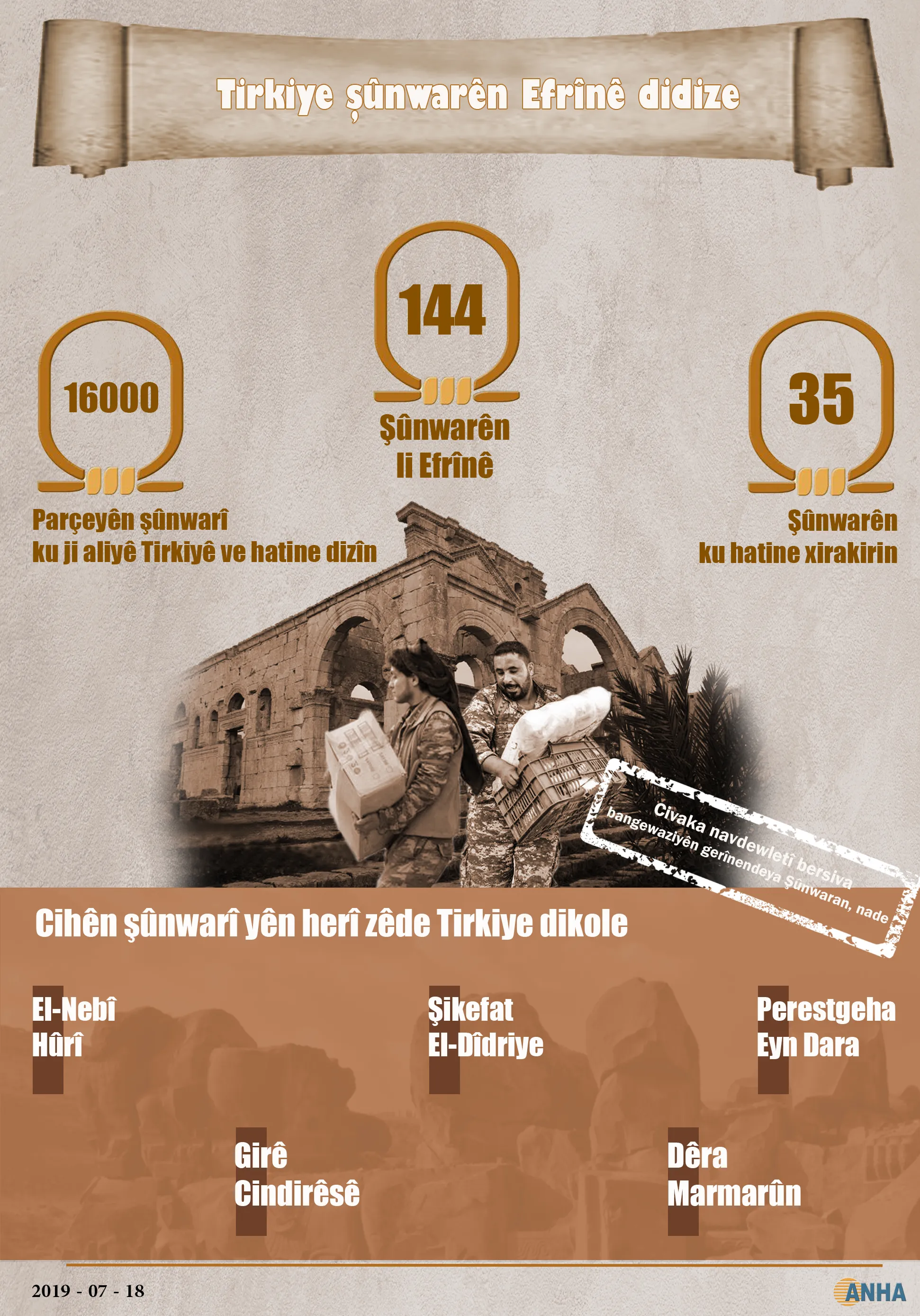 INFOGRAFIK