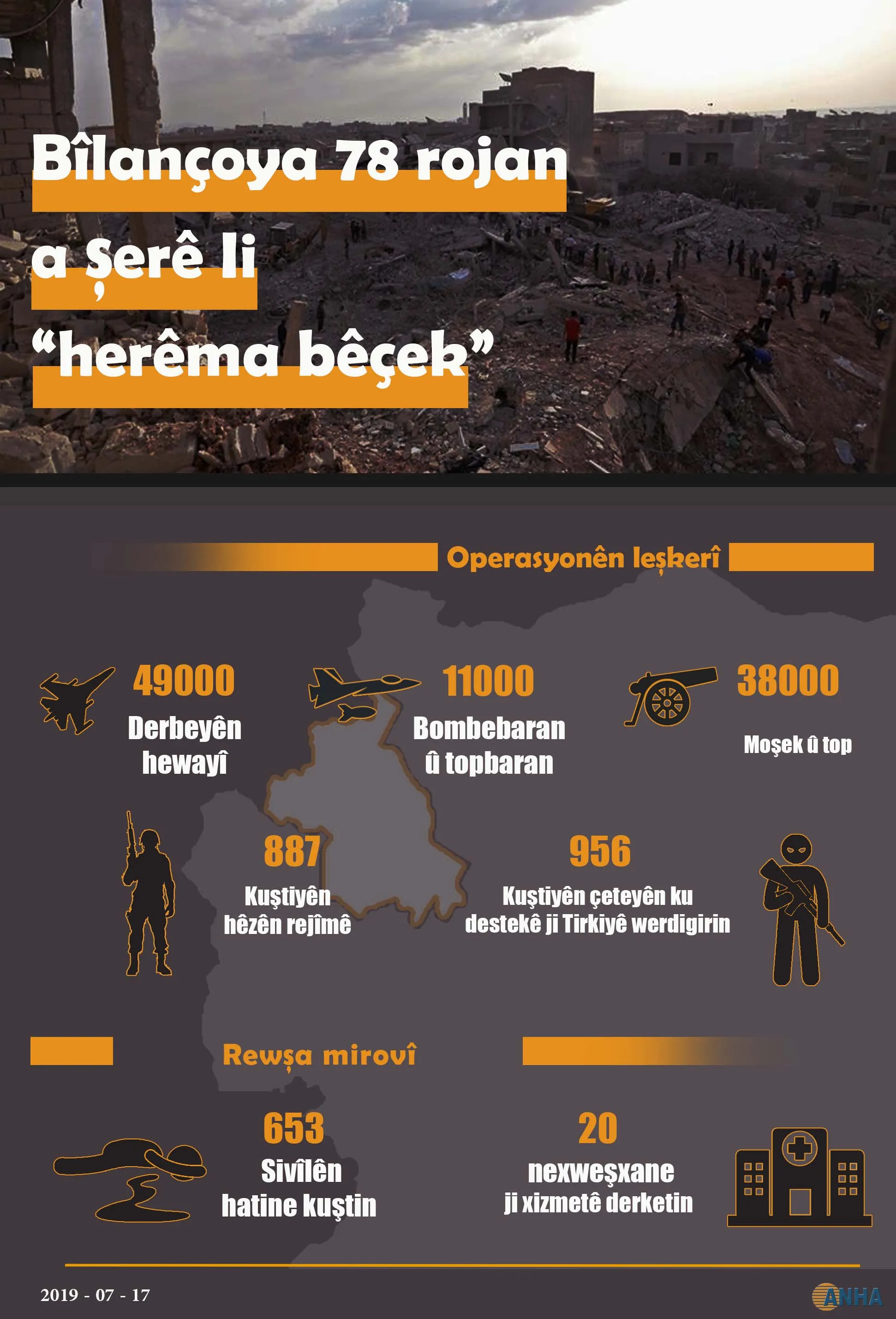 înfografîk