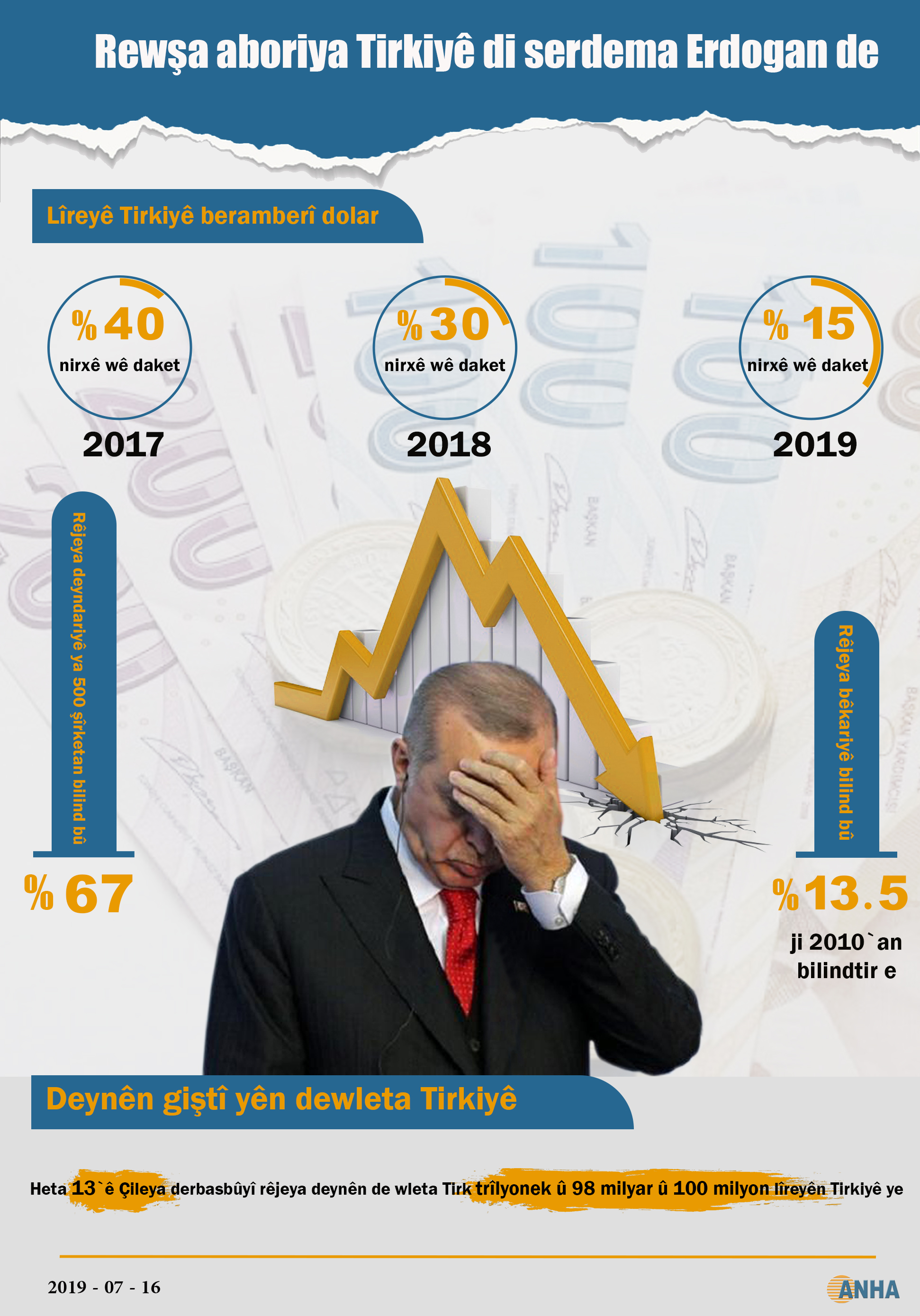 INFOGRAFIK