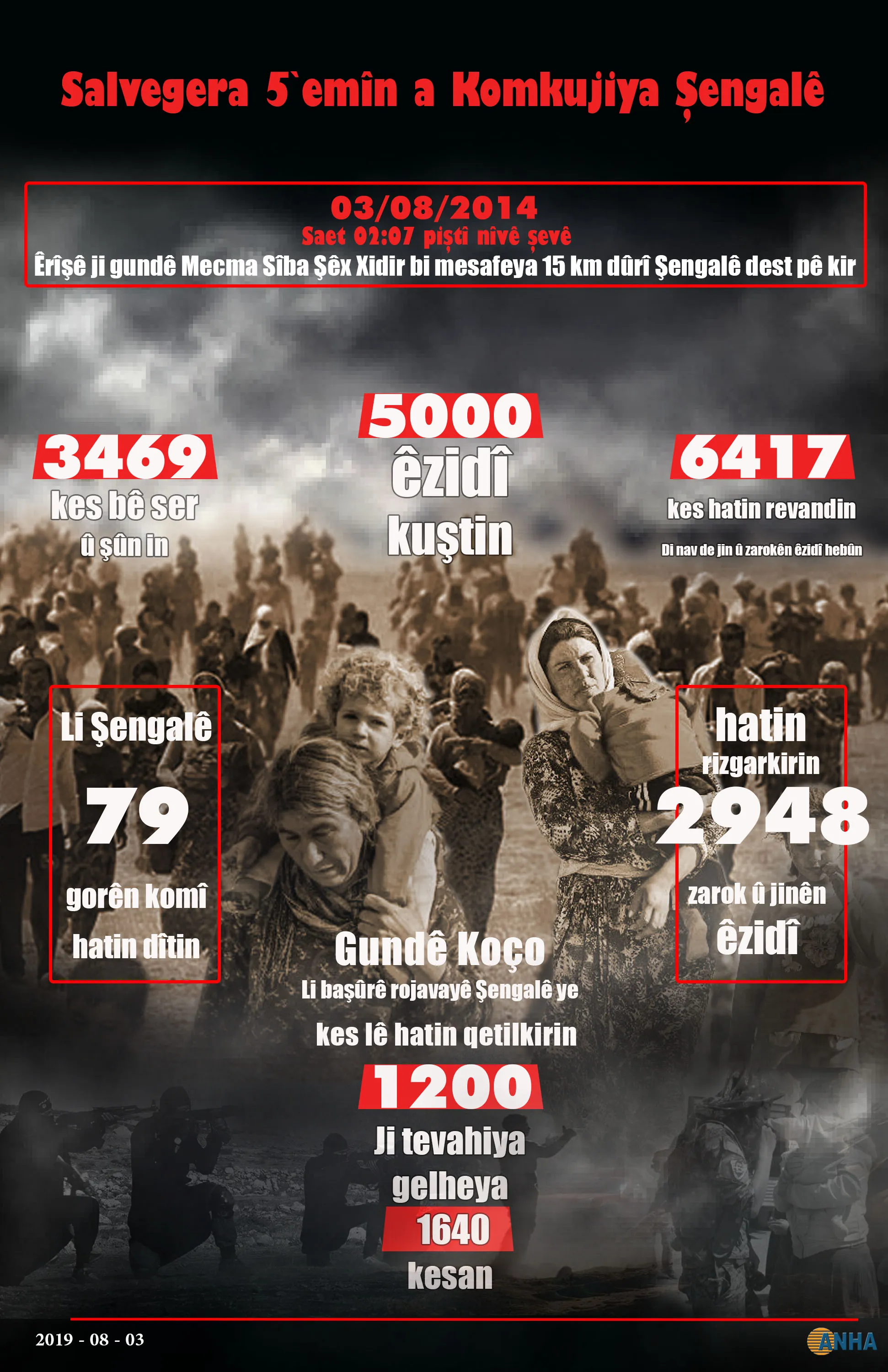 INFOGRAFIK