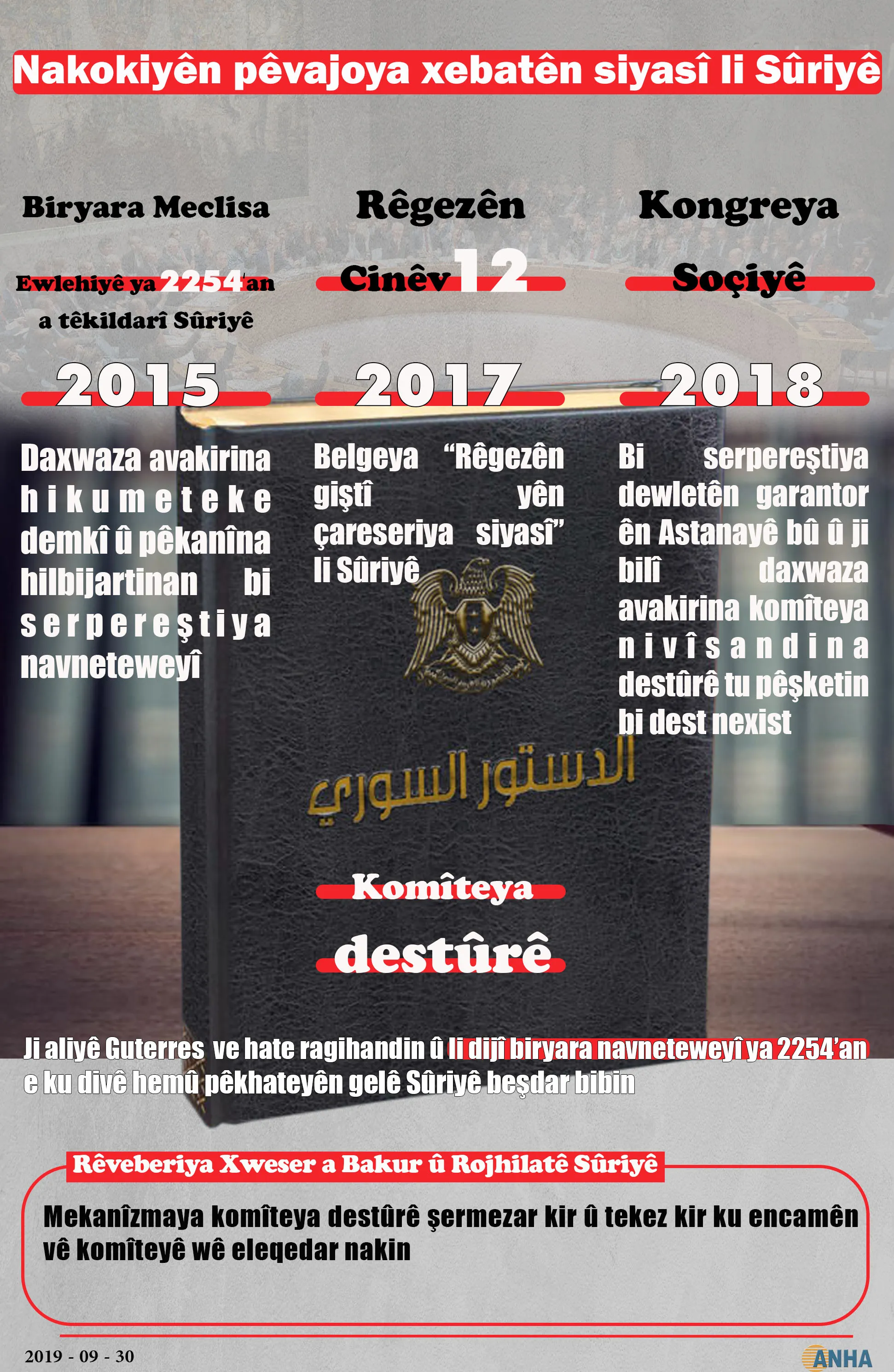 INFOGRAFIK