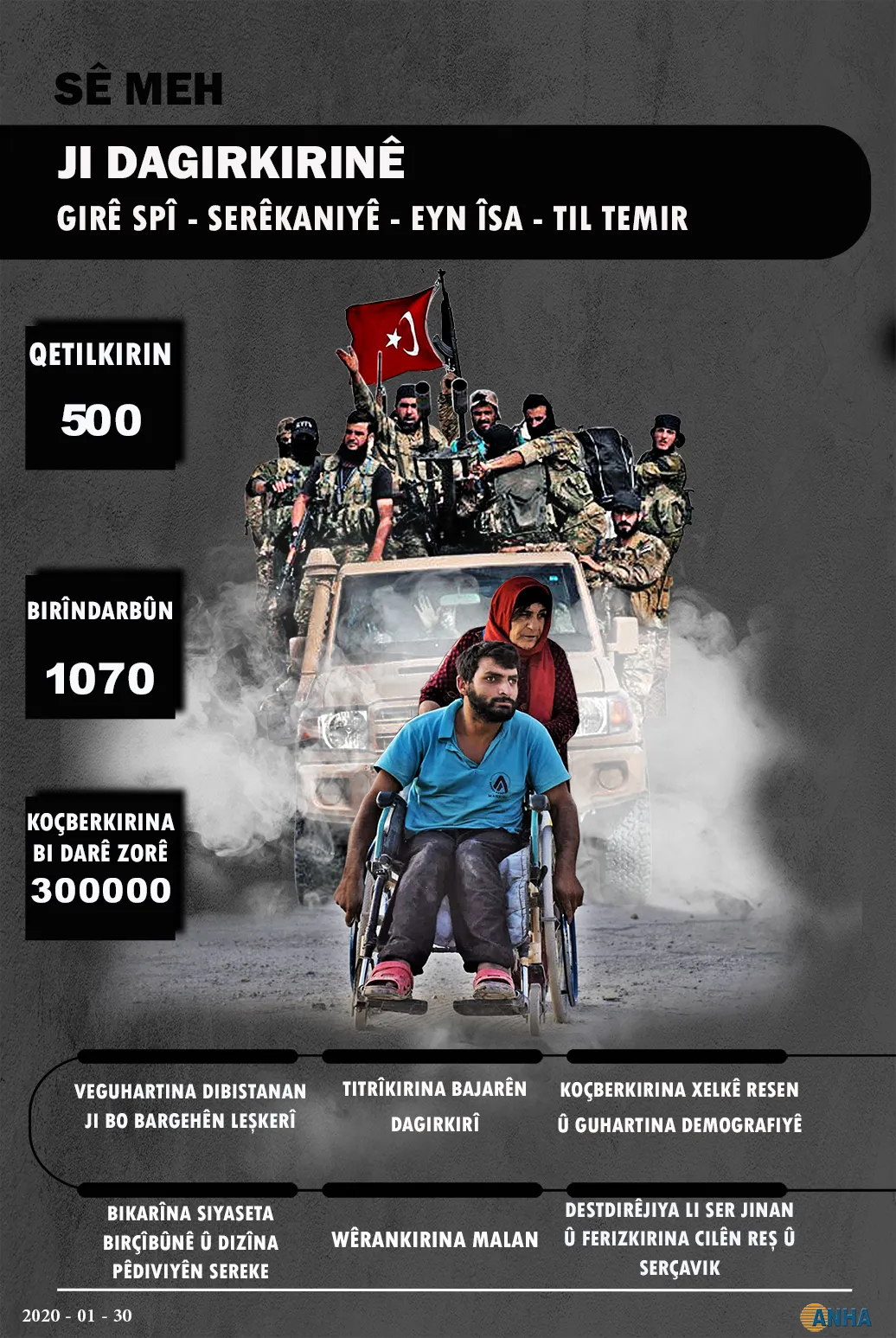 INFOGRAFIK
