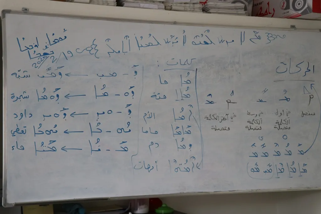 Peymangehên Suryanan zimanê suryanî vedijînin
