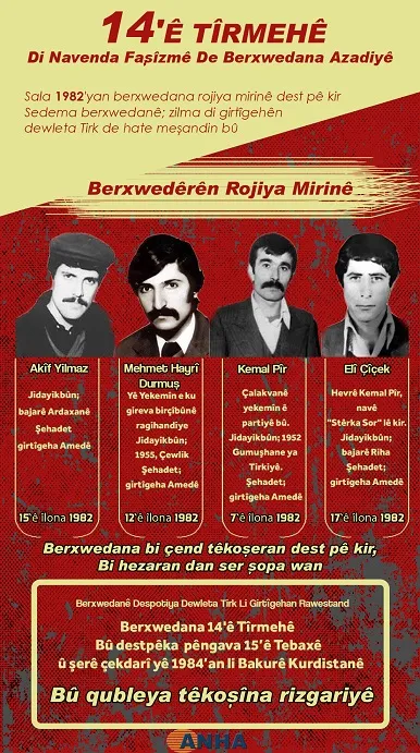 14'ê Tîrmehê Di navenda faşîzmeyê de Berxwedana Azadiyê
