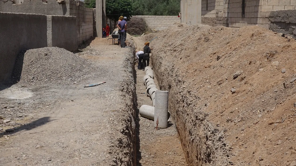 ​​​​​​​Di sala 2020’an de, projeyên xizmetguzariyê yên li Reqayê