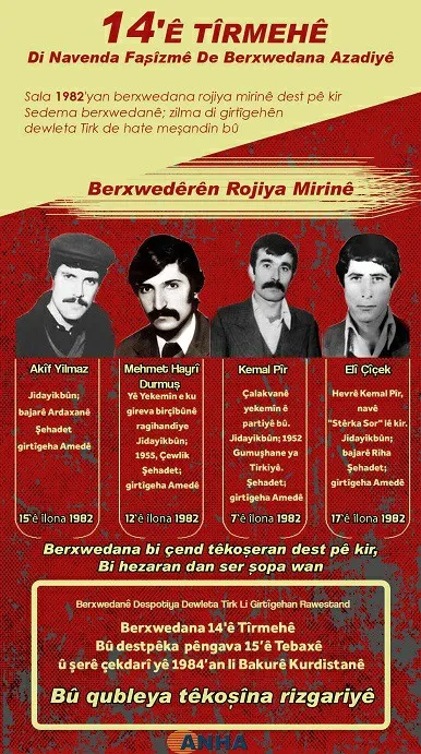 14'ê Tîrmehê Di navenda faşîzmeyê de Berxwedana Azadiyê